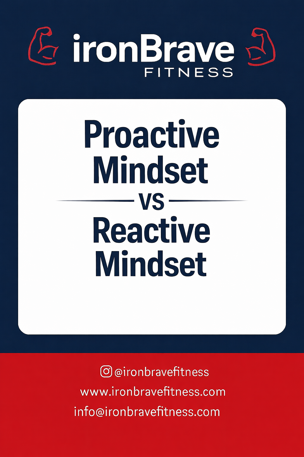 Proactive Mindset vs Reactive Mindset