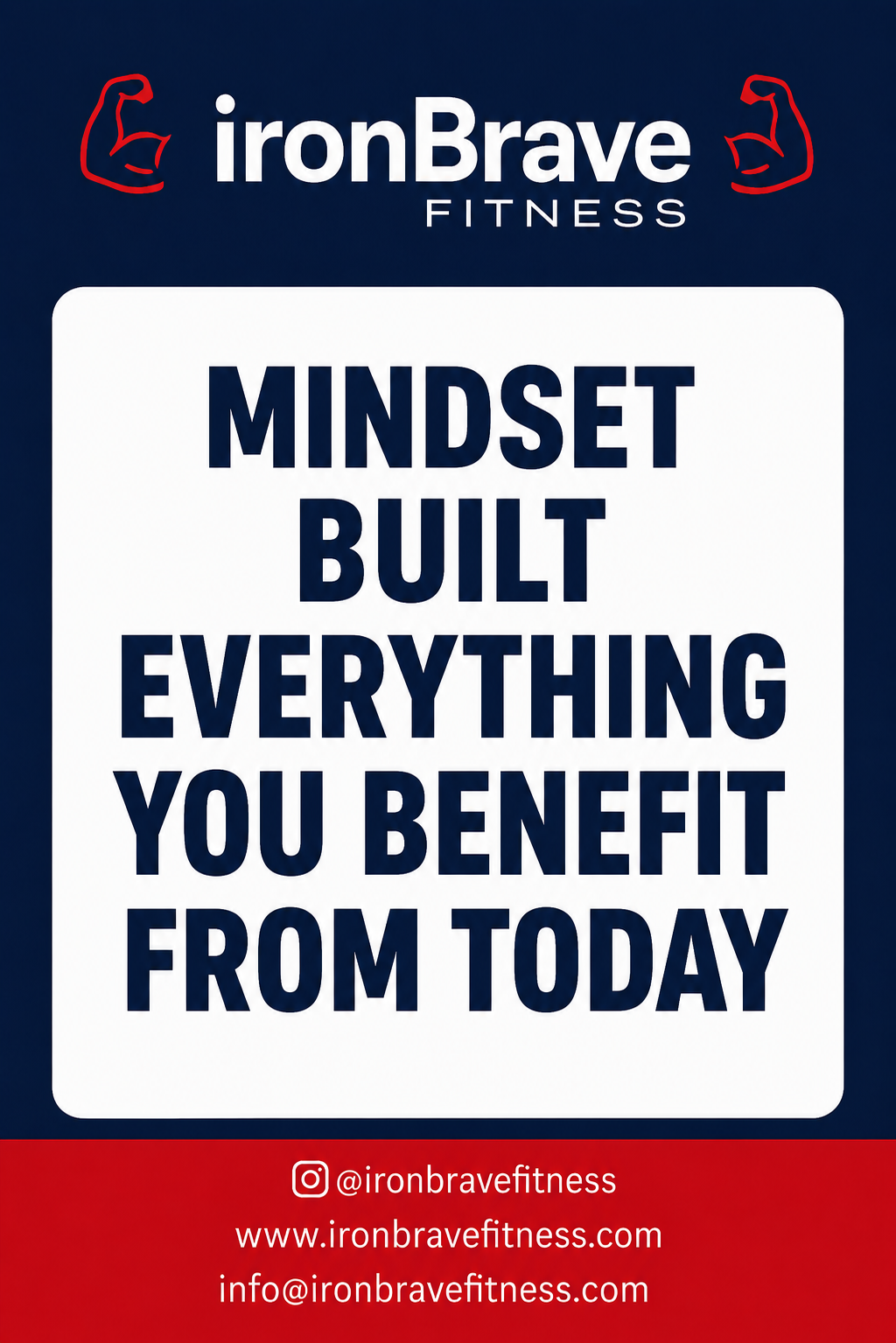 Mindset Built Everything You Benefit From Today.