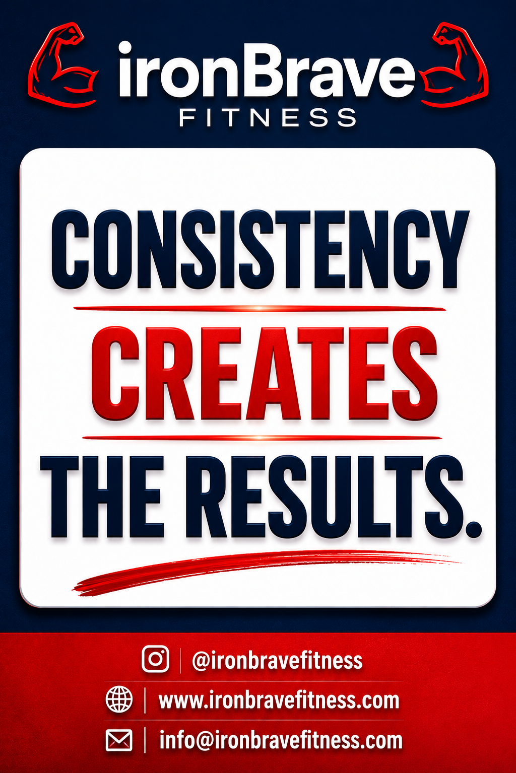 Consistency Creates the Results.